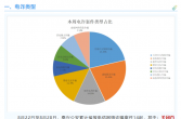 泰兴市民周女士被骗2万余元