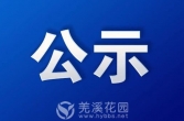 泰兴市餐饮行业协会负责人人选公示