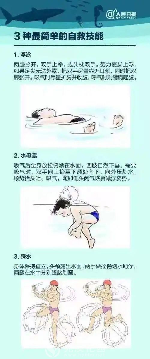 防溺水人民日报图片.jpeg