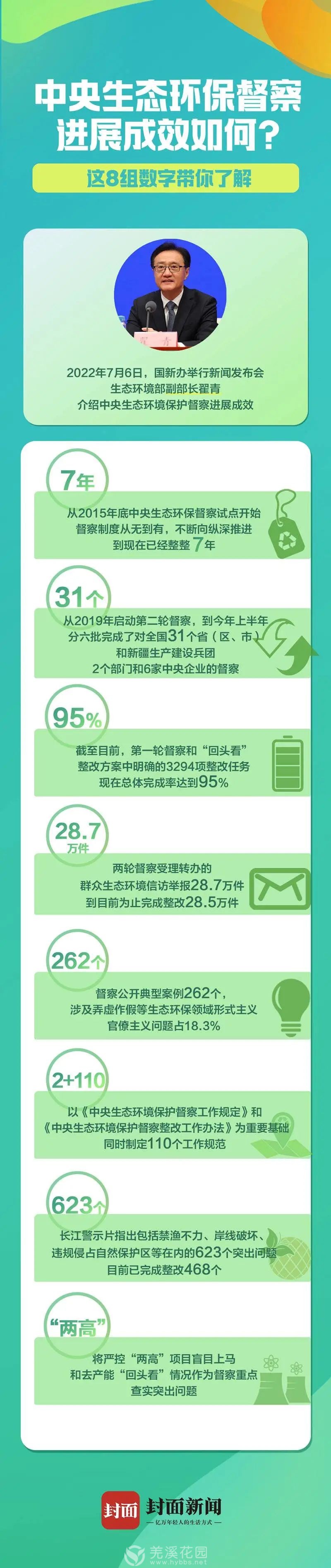 微信图片_20220710095944.jpg