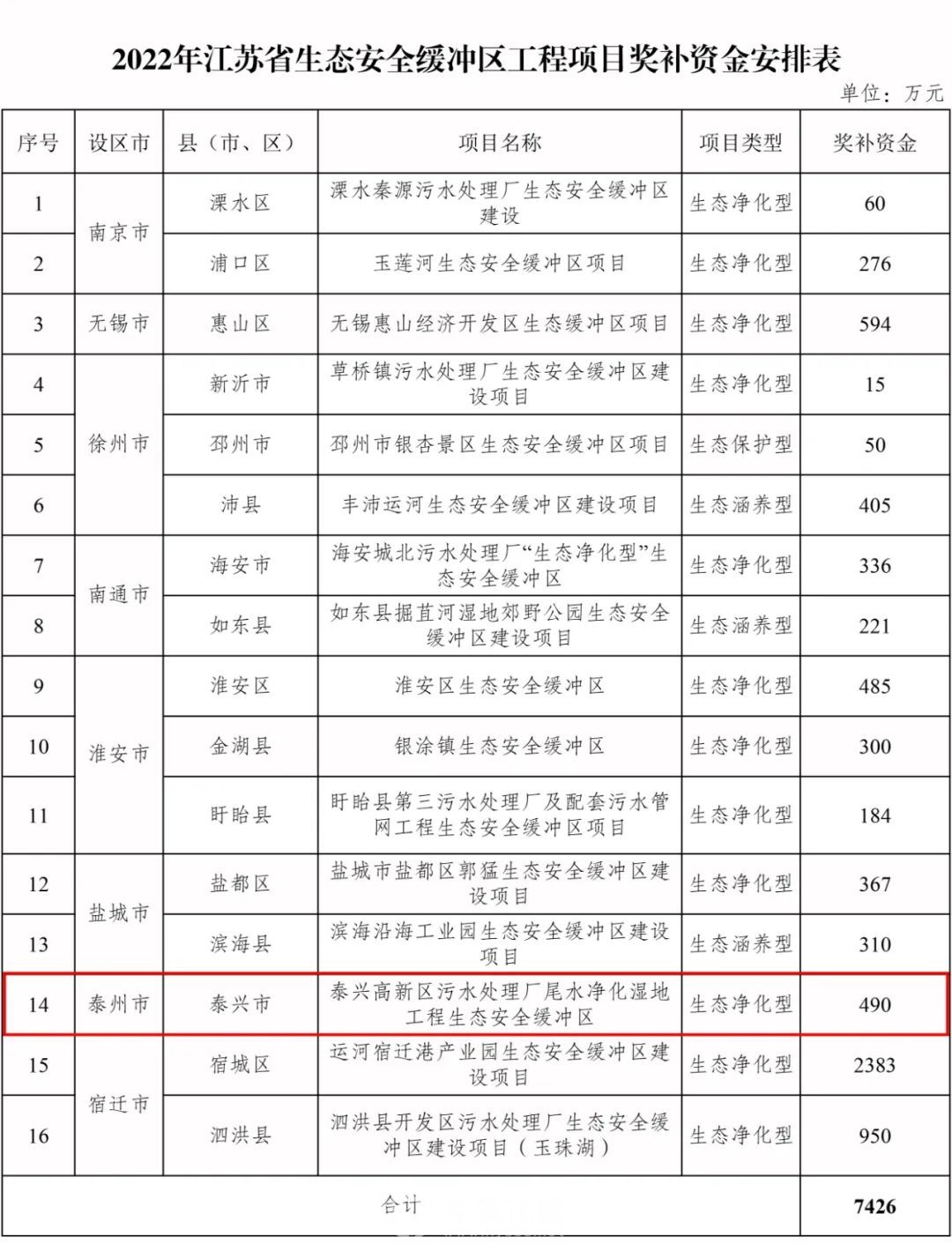 微信图片_20220721104315.jpg