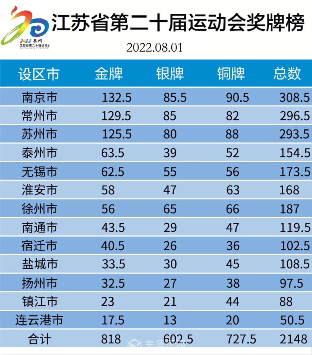 微信图片_20220802170453.jpg