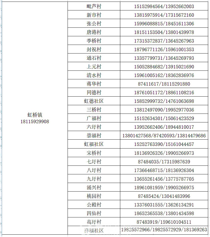 虹桥镇.jpg