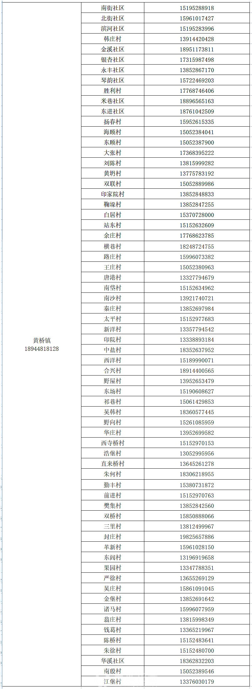黄桥镇.jpg