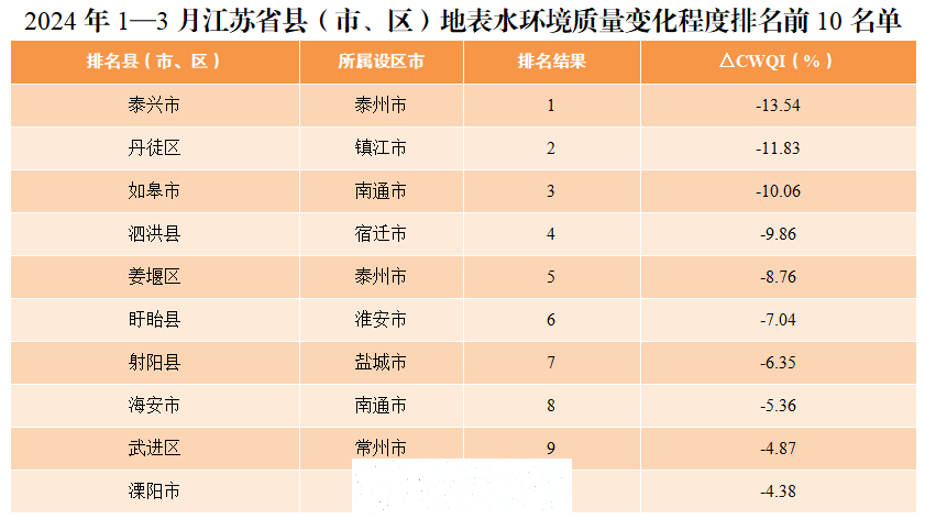 微信图片_20240504121345.png