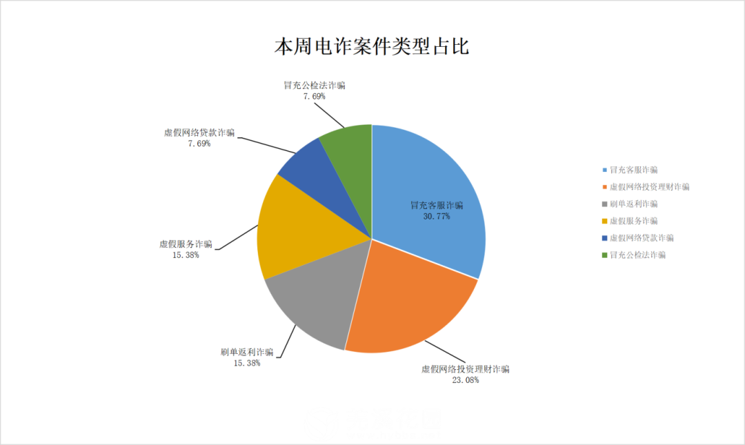 微信图片_20250322172307.png