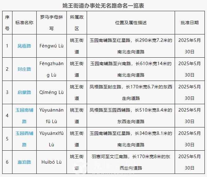 微信图片_20250805104747.png